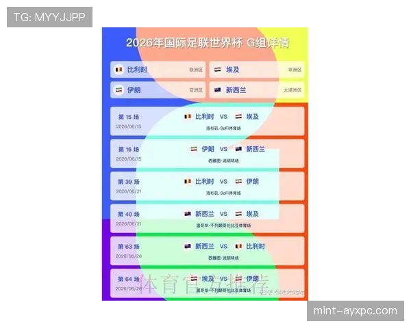 澳大利亚冲击2026世界杯出线形势分析：能否从亚洲区突围晋级美加墨？